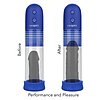Pompa Penis Rechargeable Albastru Thumb 5