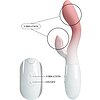 Pretty Love Debra – Stimulator Dual G și Clitoris, 30 Moduri Roz Thumb 4