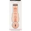 Fleshlight Nicole Aniston Fit Thumb 3