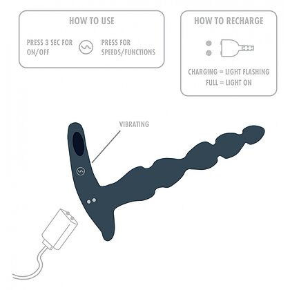 Vibrator Anal ELIXER Double Albastru 8