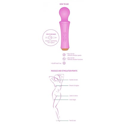 The Personal Wand Fuchsia 5