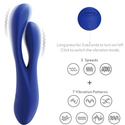 Lovetoy Pulse – Vibrator Reîncărcabil, 3 Intensități, 7 Moduri Albastru 15
