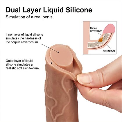 Dildo Realistic 17.8cm Dual Layered 5