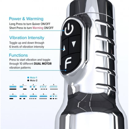 Fleshlight Quiver — Masturbator Vibrant, Reîncărcabil Argintiu 3