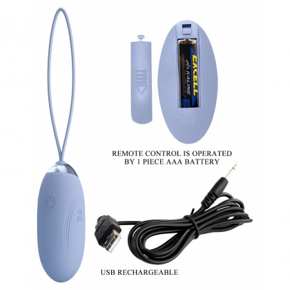 Jenny Vibrator Compact 12 Moduri Reîncărcabil USB Albastru 4