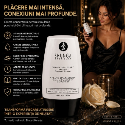 Cremă Ploaia Dragostei Stimulare Punct G 30ml 3