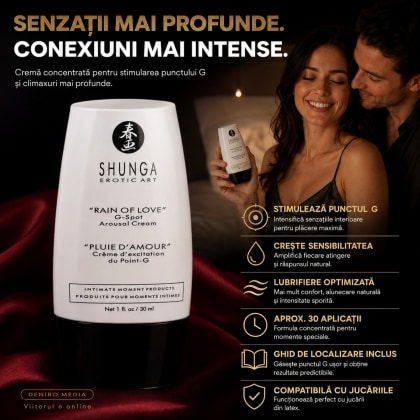 Cremă Ploaia Dragostei Stimulare Punct G 30ml 2
