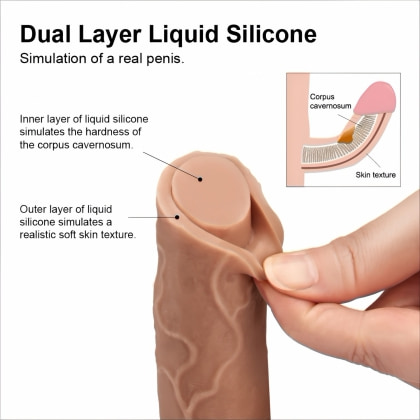 Dildo 21.5 cm Dual-Layered 6