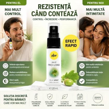 Ejaculare Precoce Spray Pjur Med Prolong 20ml 4