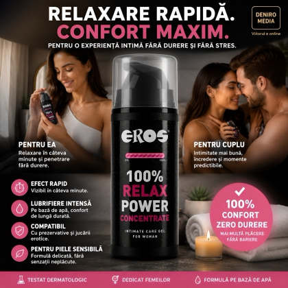 Lubrifiant Eros Relax Power Concentrate 30ml 4