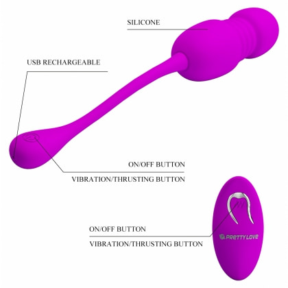 Ou Vibrator Reîncărcabil 12 Moduri cu Telecomandă Mov 5