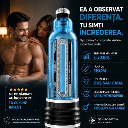 Pompă Hydromax 7 Albastru 5