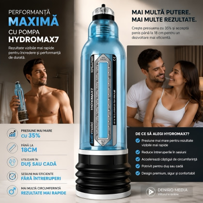 Pompă Hydromax 7 Albastru 6