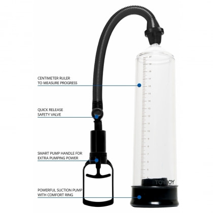Pompă pentru Penis Power Pump cu Vacuum Manual Negru 7