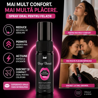 Spray Oral Intt Răcoritor Pentru Felație Adâncă 12ml 2