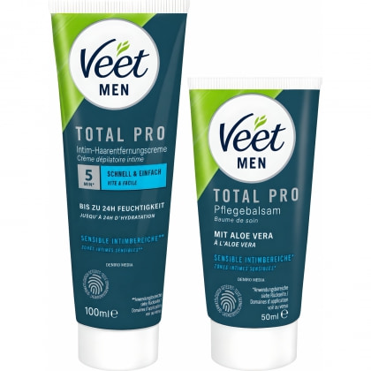Produse Depilare Barbati Testate Dermatologic Pentru Zona Intima