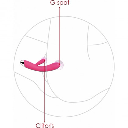 Vibrator Rabbit Încălzire Svakom Angel Roz 11