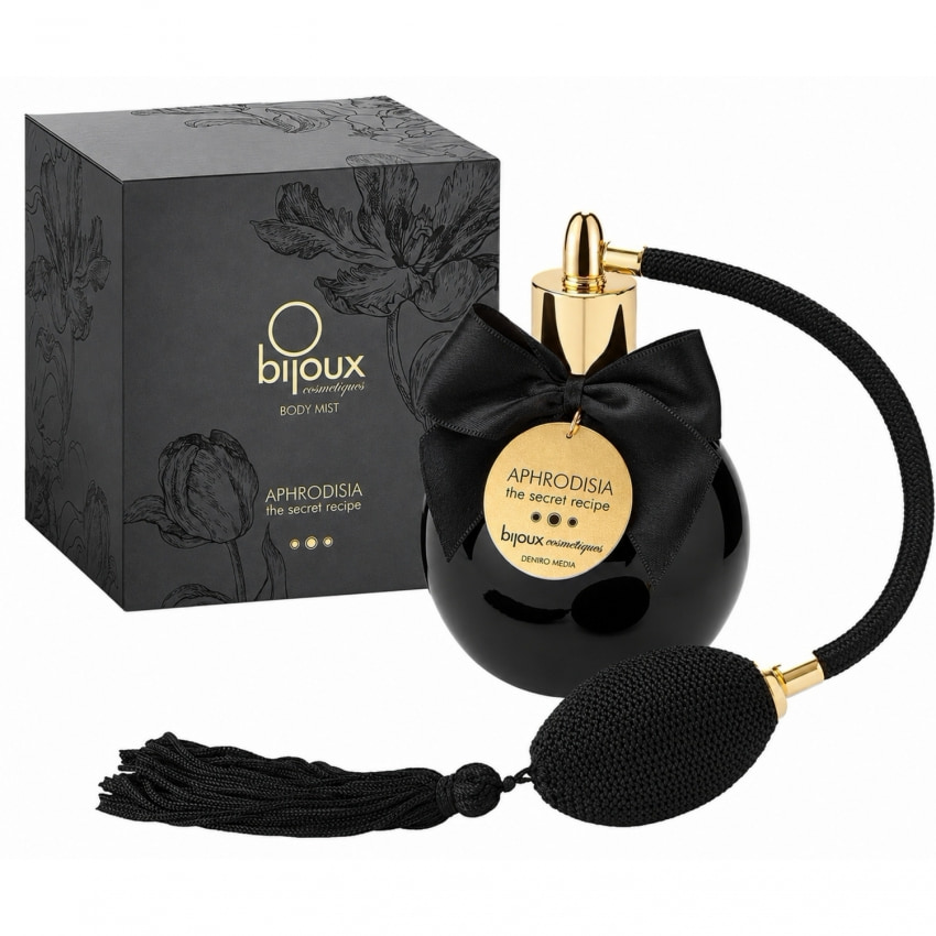 Parfum Feromoni Pentru Intalniri Romantice